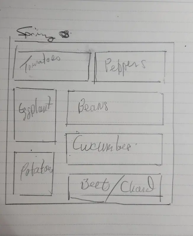 Sketched image of a garden